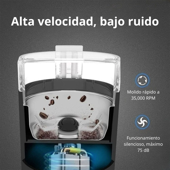 Molinillo de Café Eléctrico